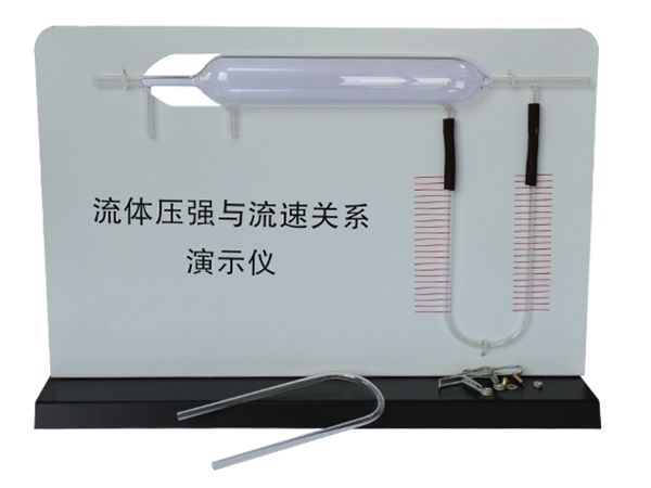流体流速与压强关系演示器