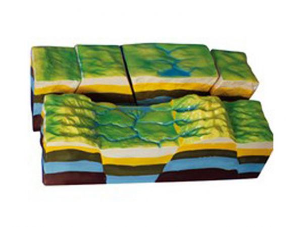 断裂构造及地垒地堑发育模型